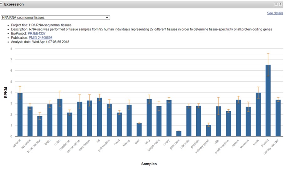 NCBI database: expression