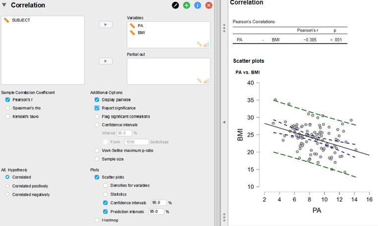 JASP: correlation analysis