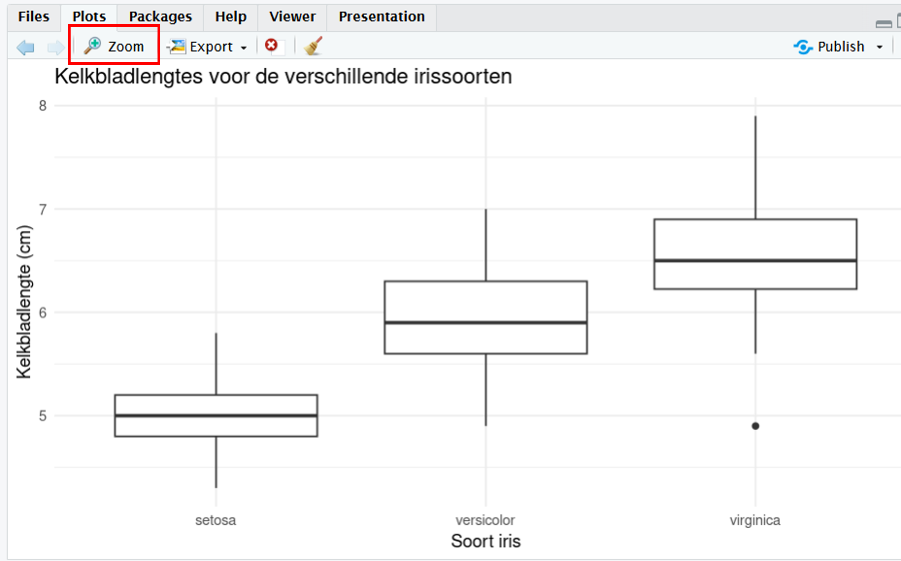 Figuur download vanuit Rstudio naar de lokale download map