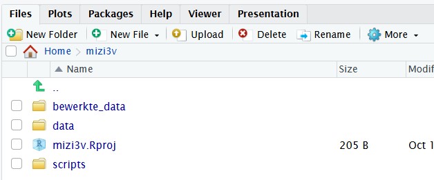 R project: open R project