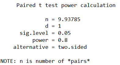 Output van de power analyse voor een gepaarde proefopzet met twee steekproeven