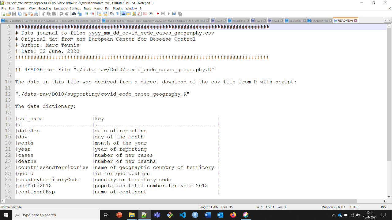 A short example of a README.txt file